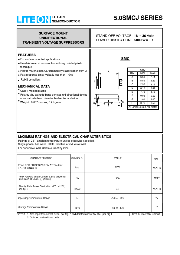 5.0SMCJ36A