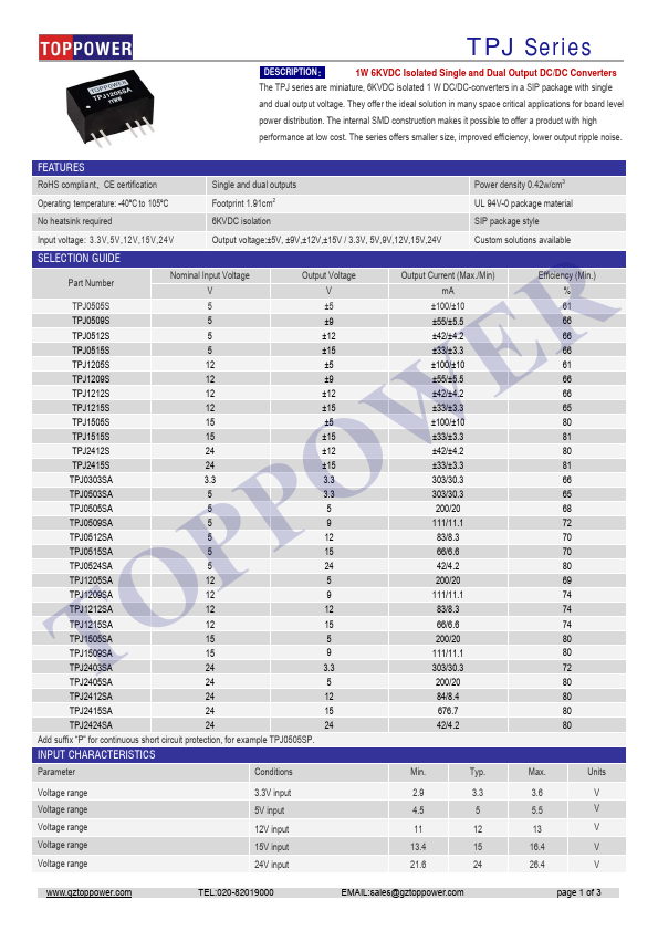 TPJ0509S TOPPOWER