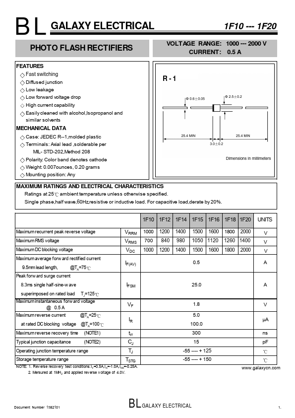 <?=1F16?> डेटा पत्रक पीडीएफ