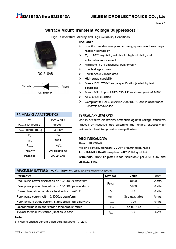 SM8S18A