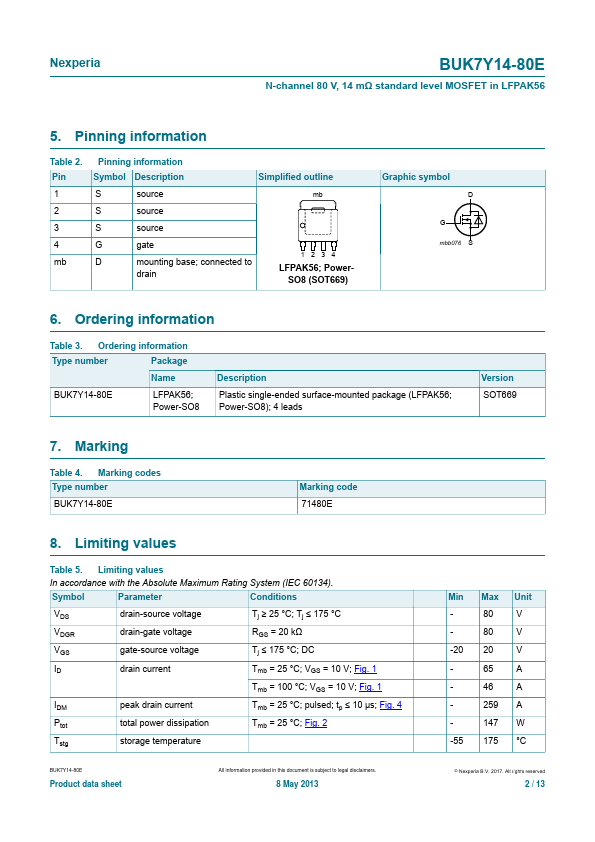 BUK7Y14-80E