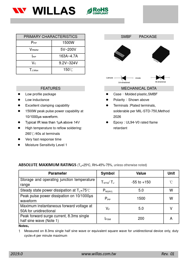 SMBF15J8.5CA