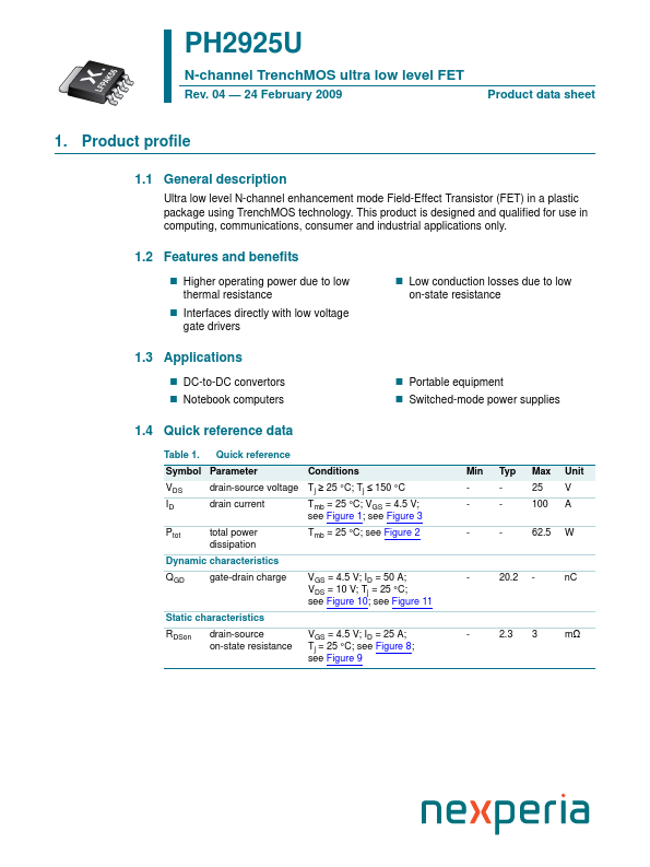 PH2925U NXP