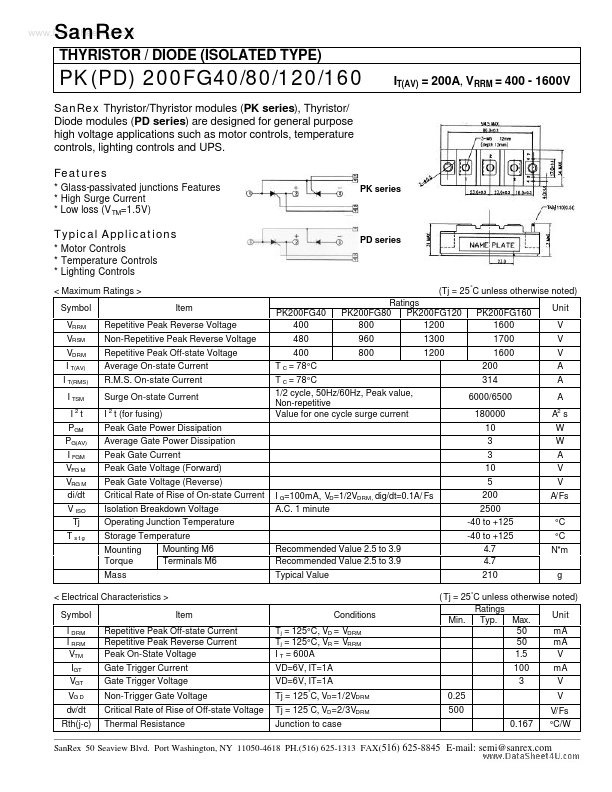 <?=PK200FG160?> डेटा पत्रक पीडीएफ