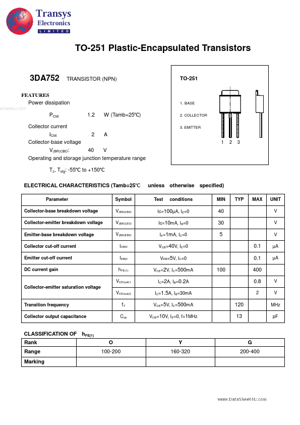 3DA752 TRANSYS Electronics Limited