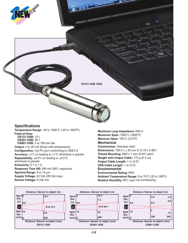 OS151-USB
