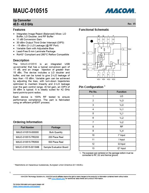 MAUC-010515