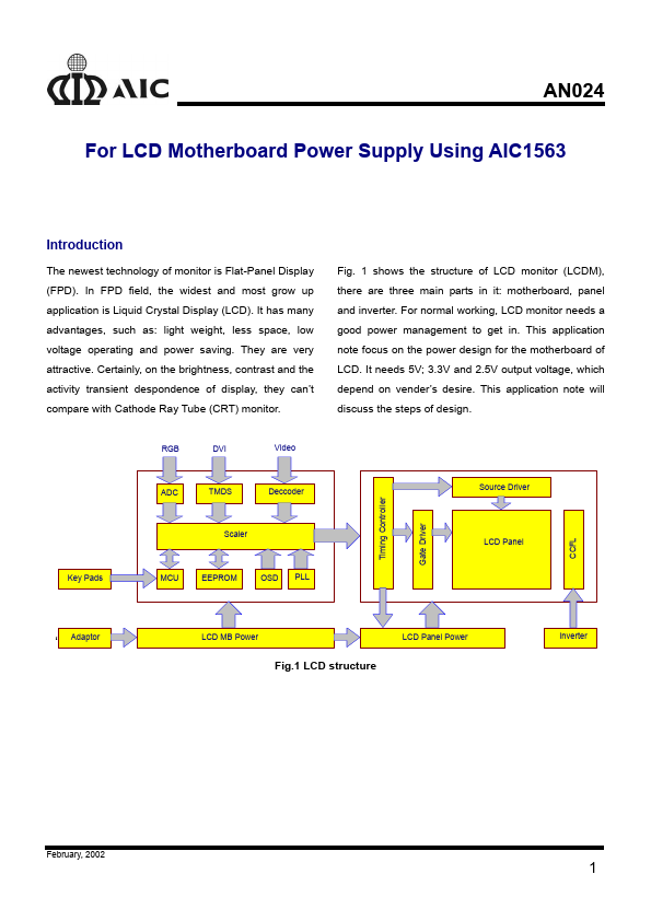 AN024 AIC