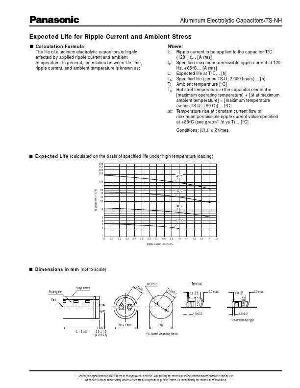 ECES1EG153U