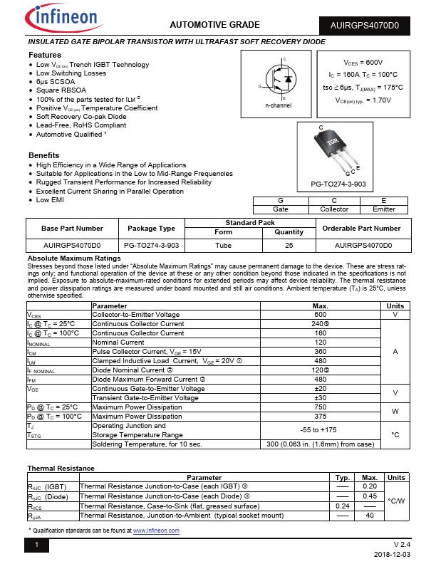 <?=AUIRGPS4070D0?> डेटा पत्रक पीडीएफ