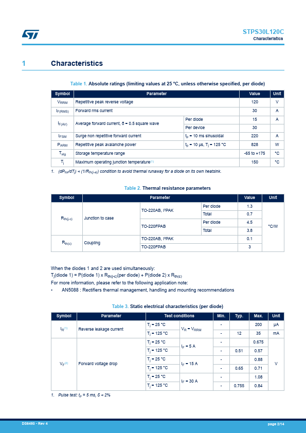 STPS30L120CFP