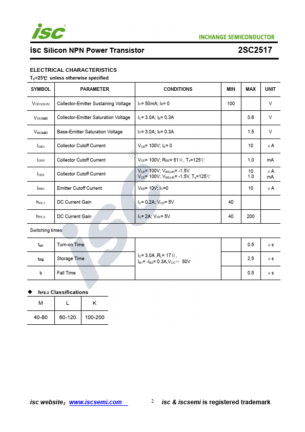 2SC2517