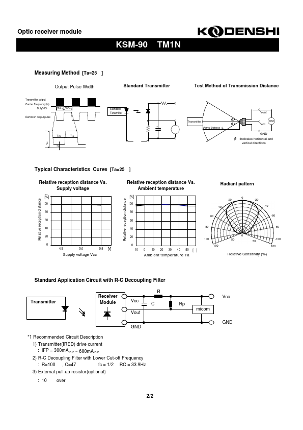 KSM-904TM1N