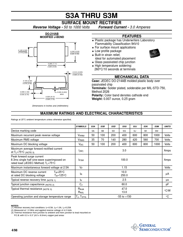 S3M General Semiconductor