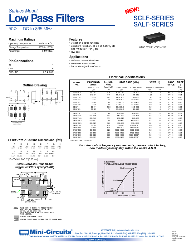 SALF-SERIES