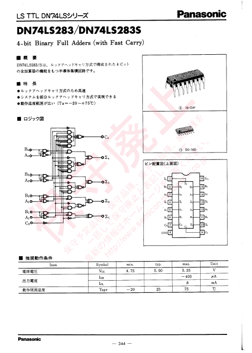 DN74LS283