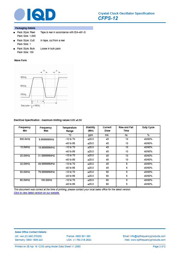 CFPS-12