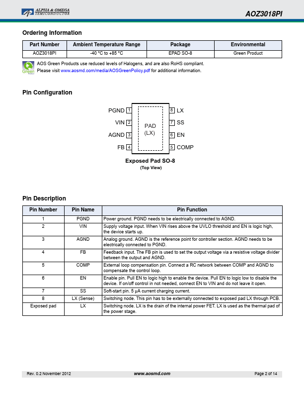 AOZ3018PI