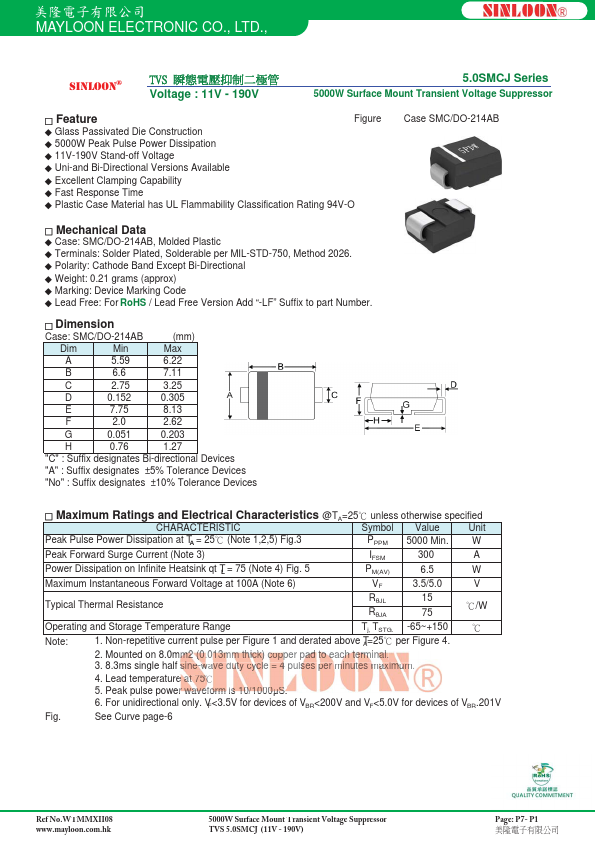 <?=5.0SMCJ140C?> डेटा पत्रक पीडीएफ