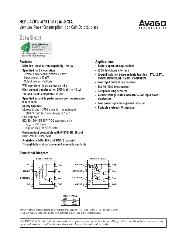 HCPL-4731