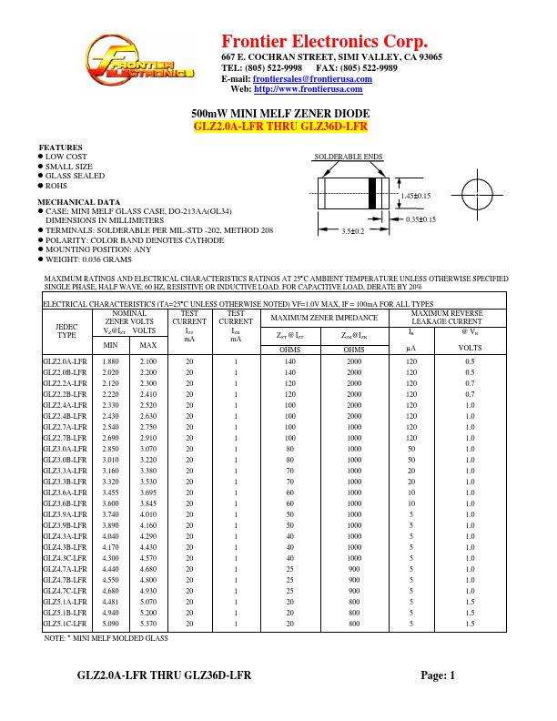 GLZ12A-LFR Frontier Electronics