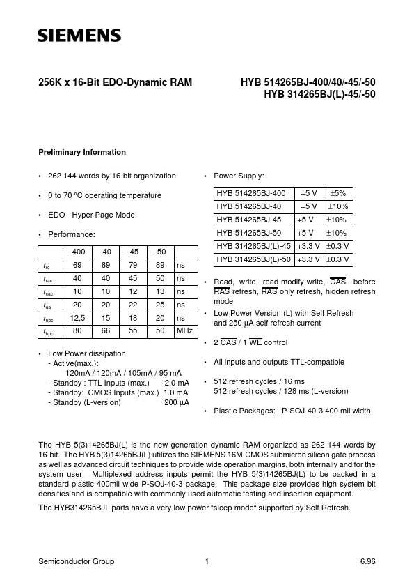 <?=HYB314265BJ-45?> डेटा पत्रक पीडीएफ