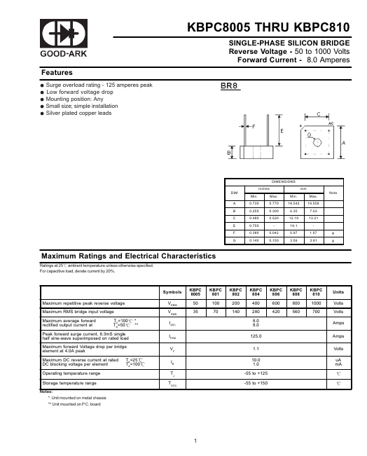 KBPC804