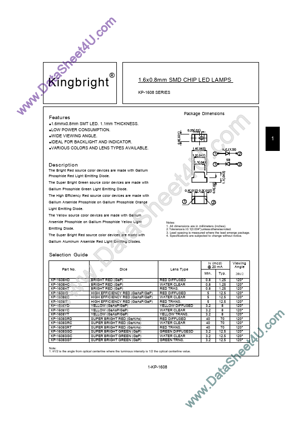 KP-1608HC Kingbright Corporation