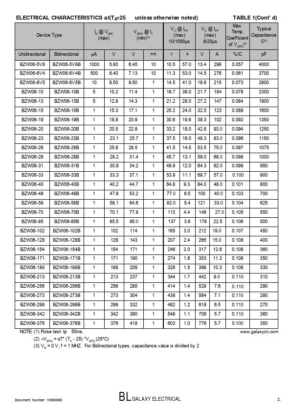 BZW06-376