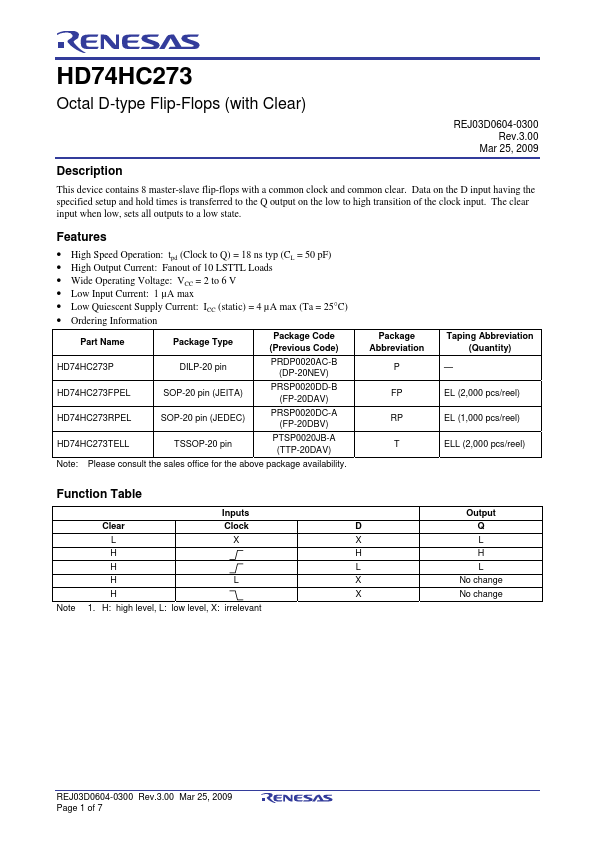 HD74HC273 Renesas