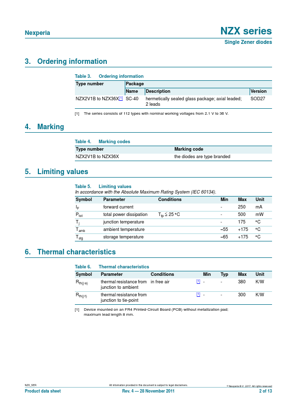 NZX4V7A