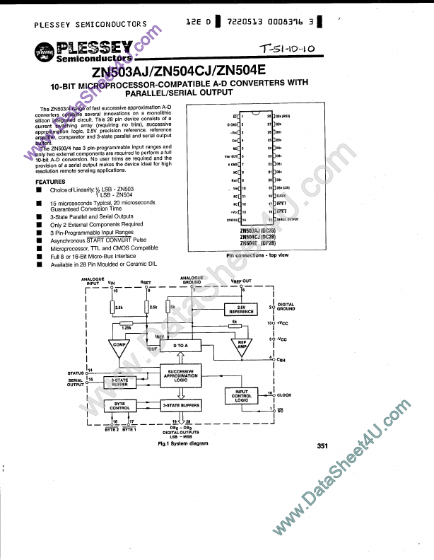 ZN503AJ Plessey Semiconductors