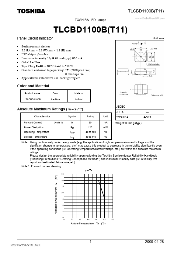 <?=TLCBD1100BT11?> डेटा पत्रक पीडीएफ