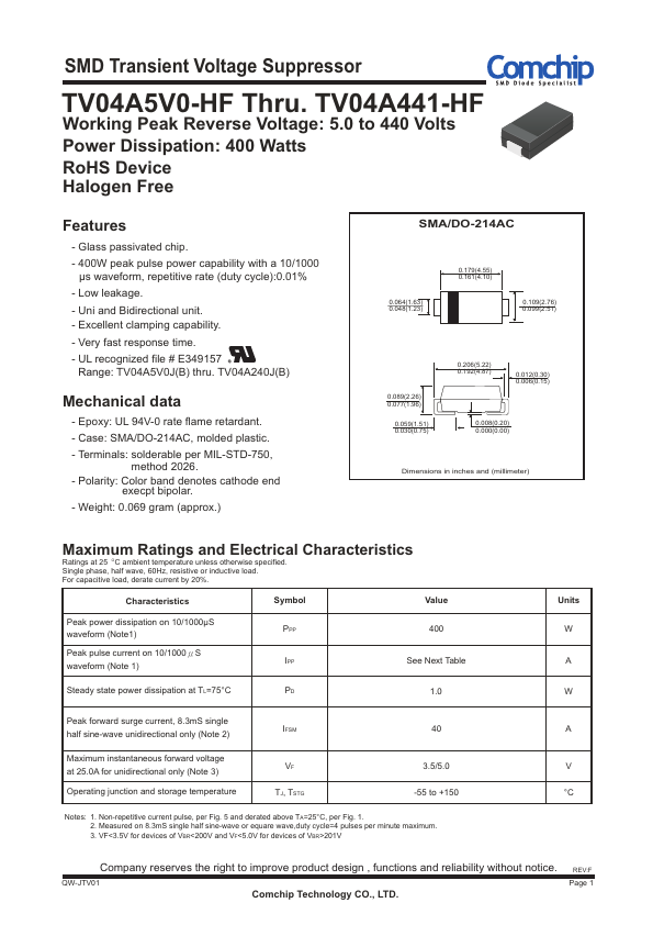 TV04A5V0JB-HF Comchip Technology