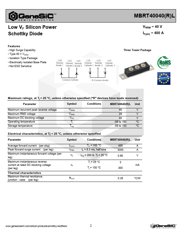 MBRT40040RL GeneSiC