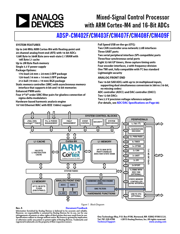 <?=ADSP-CM409F?> डेटा पत्रक पीडीएफ