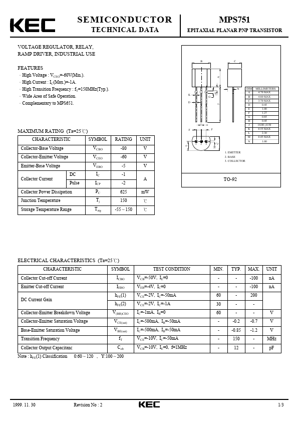 MPS751 Korea Electronics