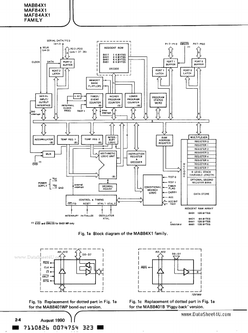 MAB84A21