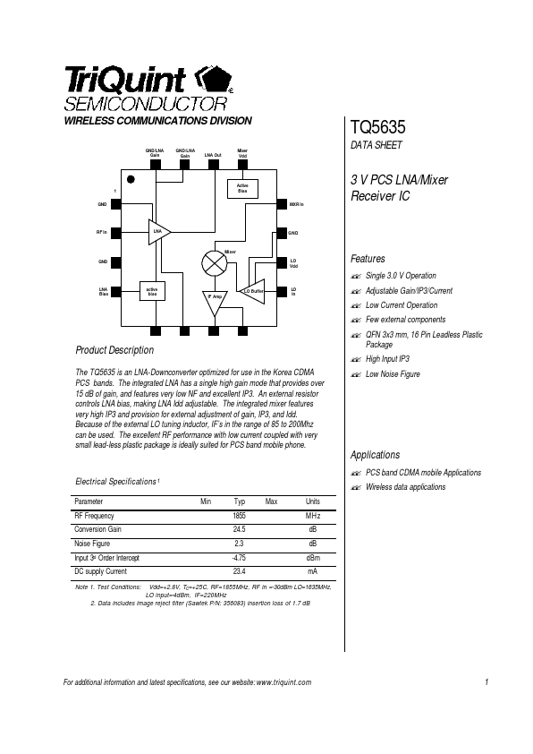 TQ5635 TriQuint Semiconductor
