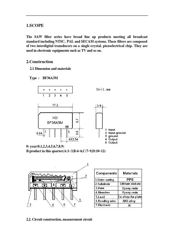 BF36A3M