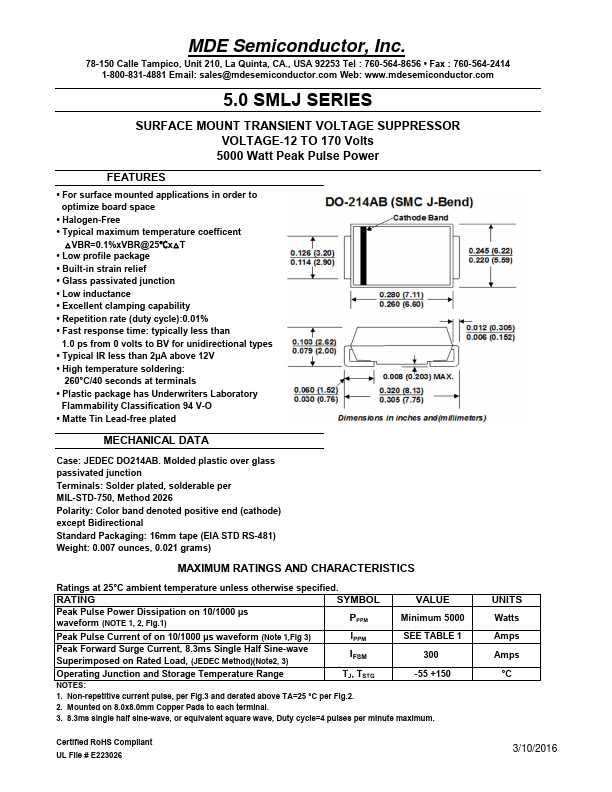 5.0SMLJ28A