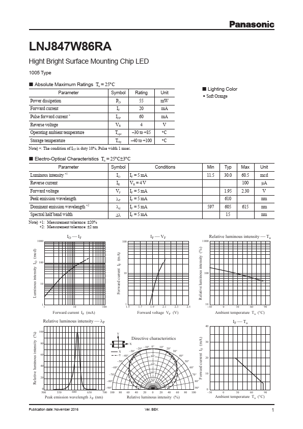 LNJ847W86RA