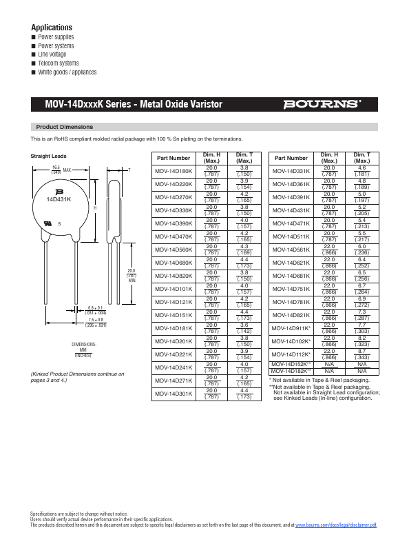 MOV-14D121K