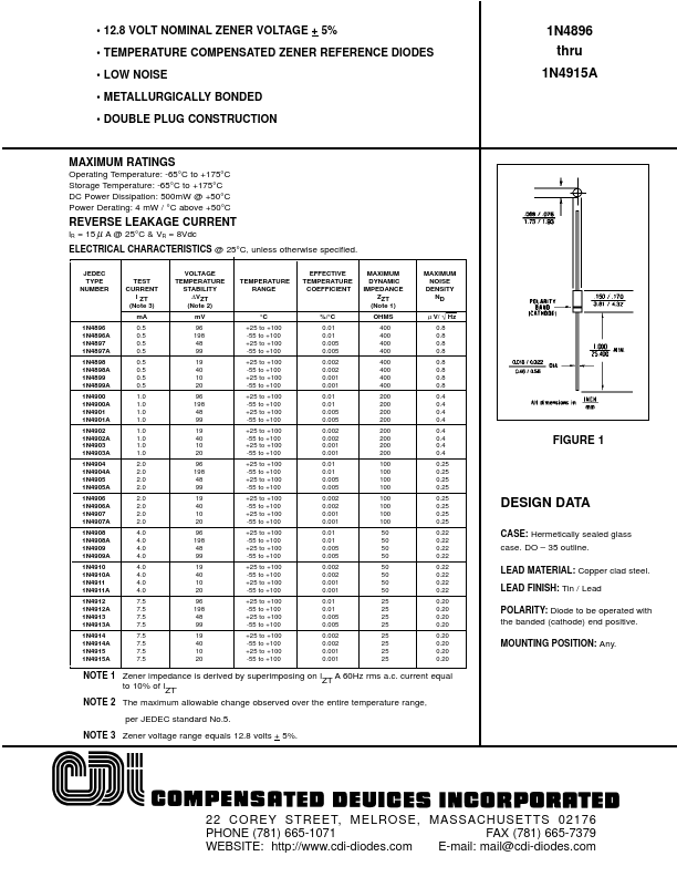 1N4911 Compensated Deuices Incorporated