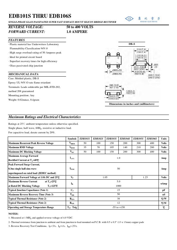 EDB105S