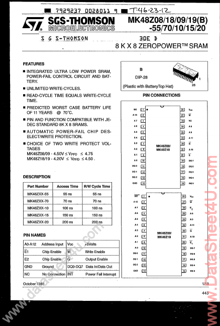 MK48Z09B-10 STMicroelectronics