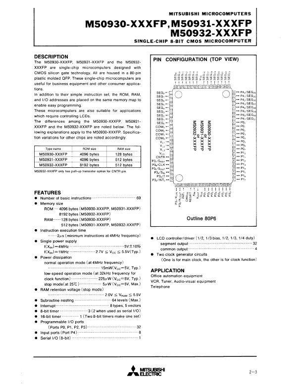 M50932 Mitsubishi