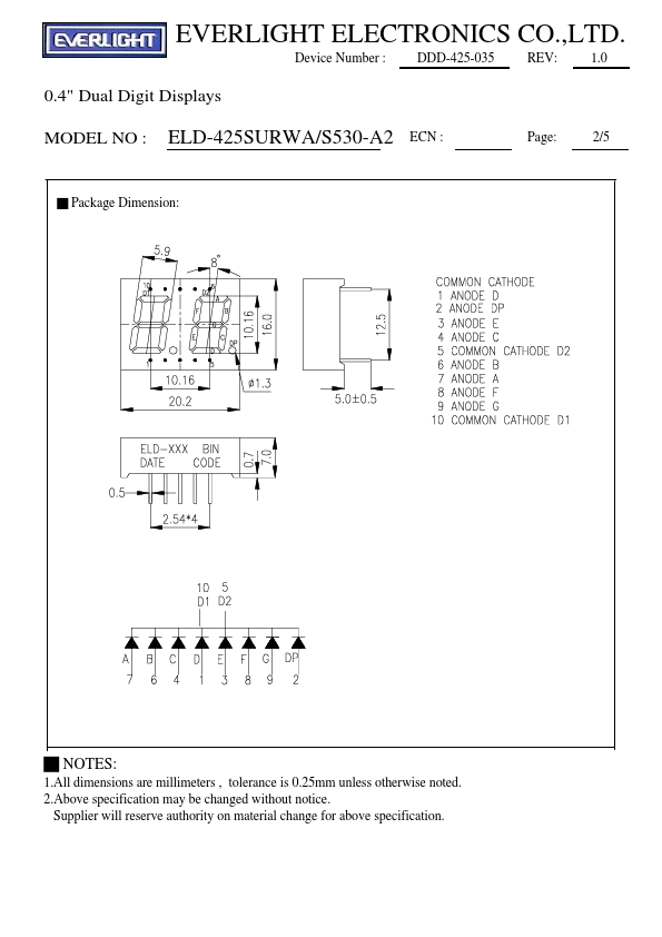 ELD-425SURWA