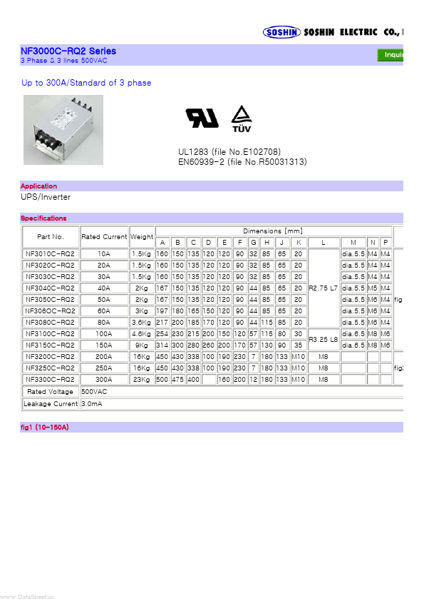 <?=NF3020C-RQ2?> डेटा पत्रक पीडीएफ