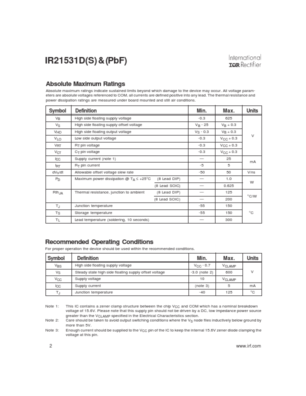 IR21531D